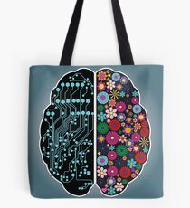 Bolsa de tela Cerebro izquierdo y derecho