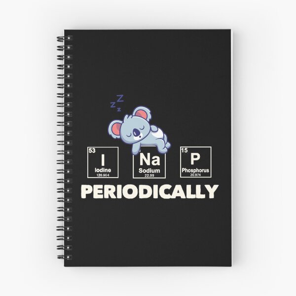 Item preview, Koala I Nap Periodically designed and sold by TheUnknown93.