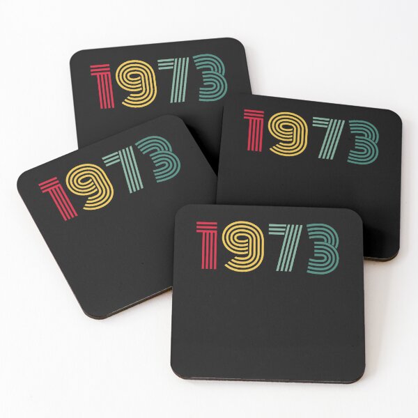 Item preview, Pro choice 1973 Women's Rights Feminism designed and sold by Mirnamar.