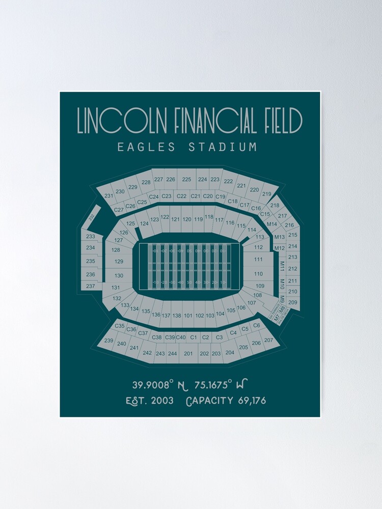 Indianapolis Colts Lucas Oil Stadium Blueprint - Vintage Football Print  Wall Art