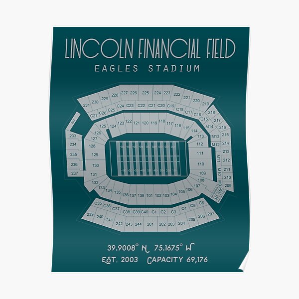 Philadelphia Eagles Lincoln Financial Field Stadium Poster Print Poster  for Sale by Birch Trail Boutique