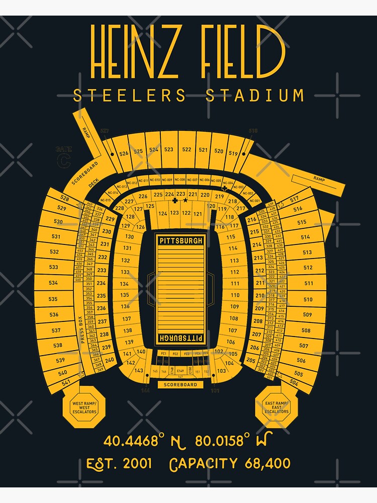 Heinz Field Home of the Steelers Mouse Pad 