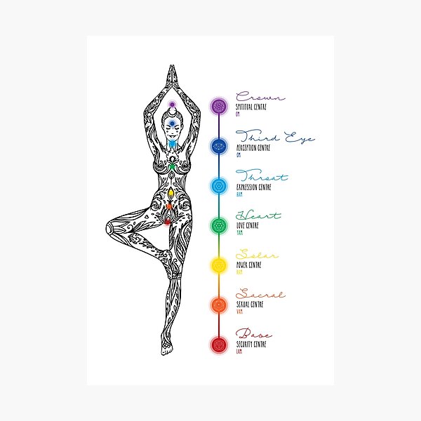 Item preview, 7 Chakras Mandala Tree Pose Art Board Print T-shirt designed and sold by KimiBloom.