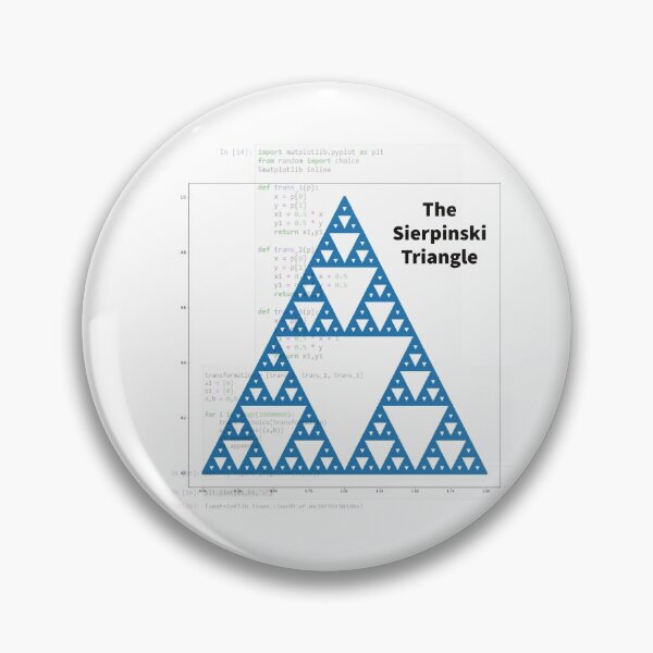 Item preview, Sierpinski Triangle designed and sold by TheVirtualShop.