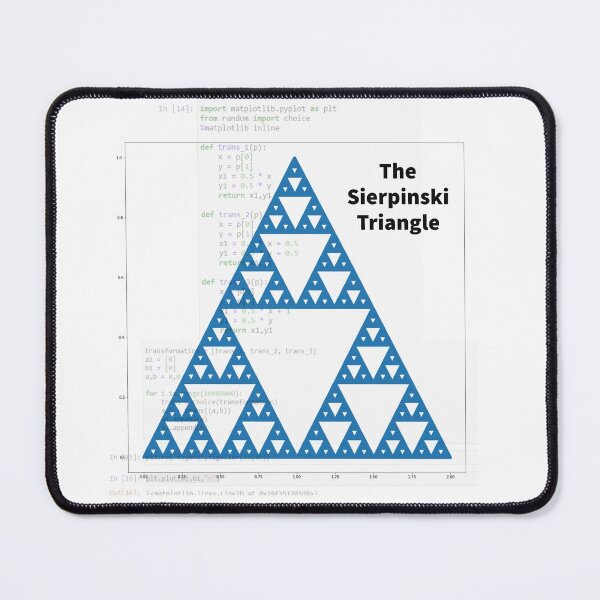 Item preview, Sierpinski Triangle designed and sold by TheVirtualShop.