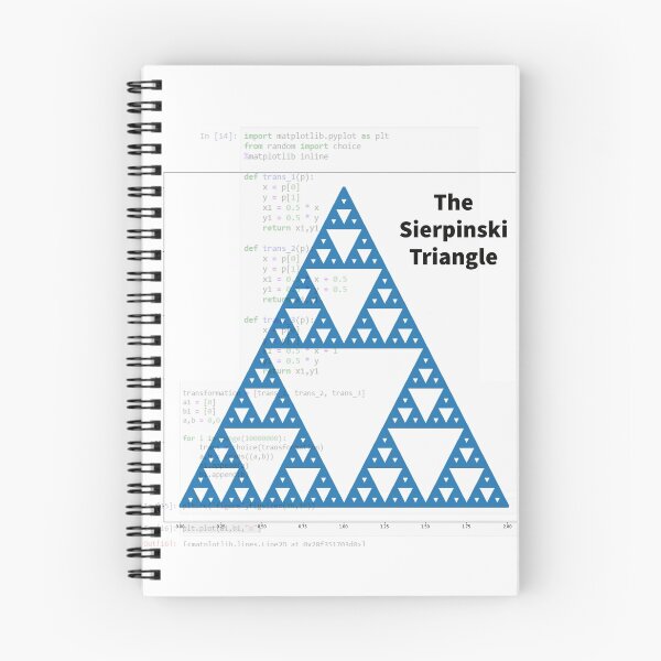 Item preview, Sierpinski Triangle designed and sold by TheVirtualShop.