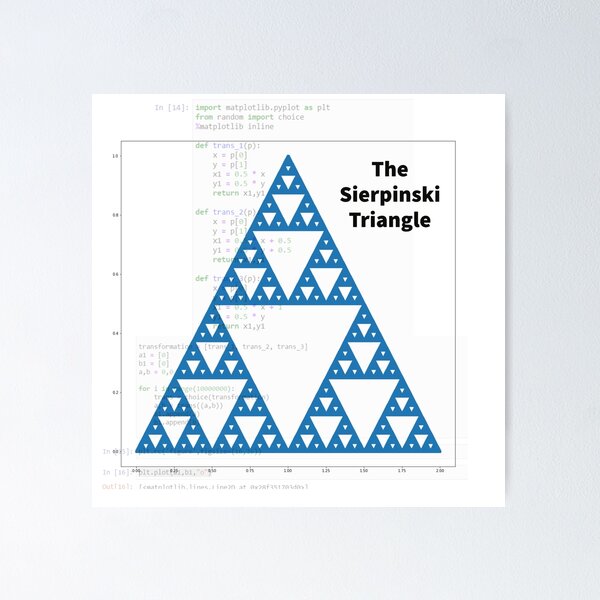 Artikel-Vorschau von Sierpinski-Dreieck, designt und verkauft von TheVirtualShop.