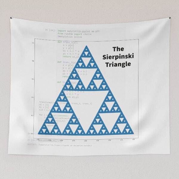 Item preview, Sierpinski Triangle designed and sold by TheVirtualShop.