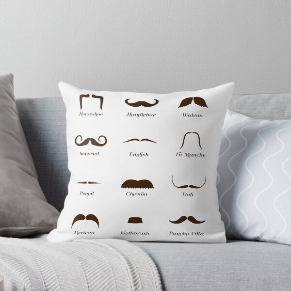 Item preview, Mustache Style Identification Chart designed and sold by TheShirtYurt.