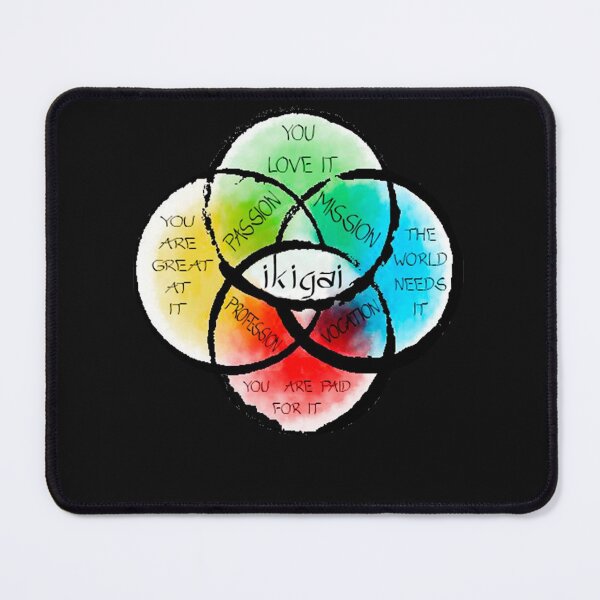 Item preview, Ikigai designed and sold by HelgaVollmer.