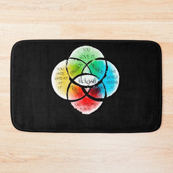 Item preview, Ikigai designed and sold by HelgaVollmer.