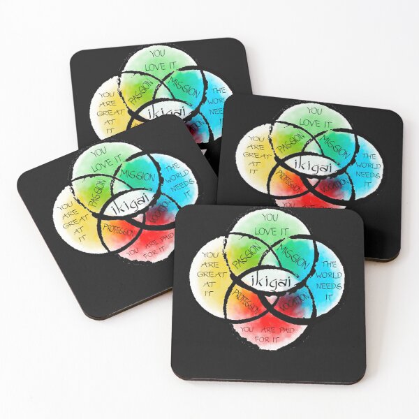 Item preview, Ikigai designed and sold by HelgaVollmer.