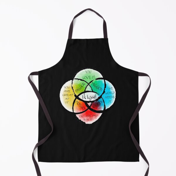 Item preview, Ikigai designed and sold by HelgaVollmer.