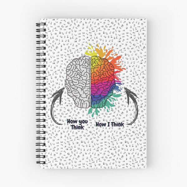 Item preview, How you think and How I think - Dyslexia Squad | Dyslexia therapy  designed and sold by MYNTLYF.
