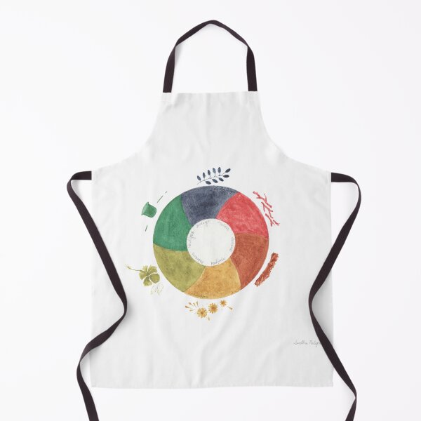 Item preview, Colour Wheel 4 designed and sold by Pans & Spaces by Sudha Palepu.