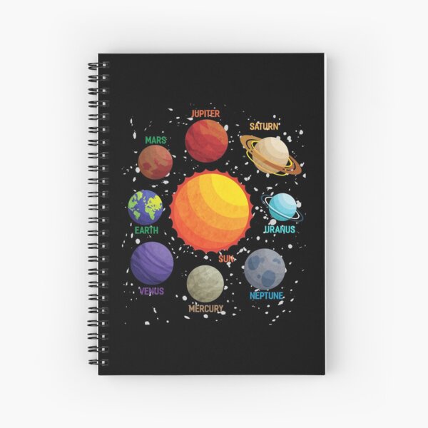 Item preview, Solar System Space Exploration designed and sold by Merchking1.