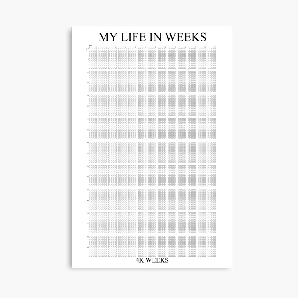 Creatively Chronicle Your Life in Weeks Poster for 88 Years