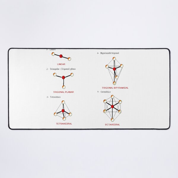 Item preview, Molecular geometry designed and sold by Midhuna.