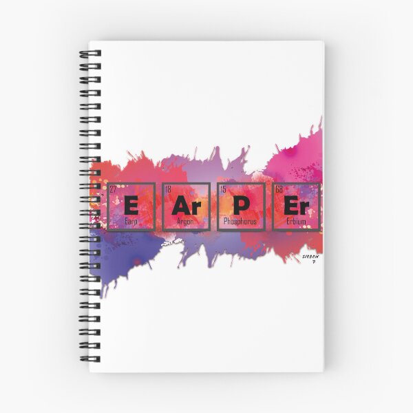 Item preview, Earper designed and sold by insidemyhead3.