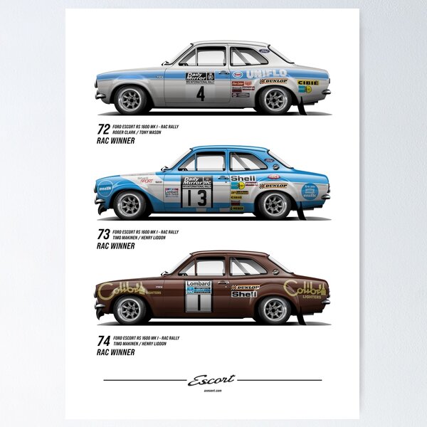 Item preview, Mk1 RAC Rally Winners designed and sold by kanseigazou.