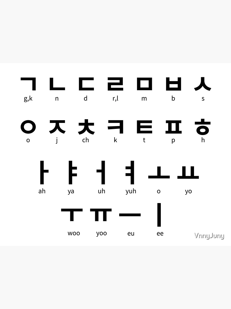 Turkish Alphabet COC in Korean hangul style by yesideaart27 on DeviantArt