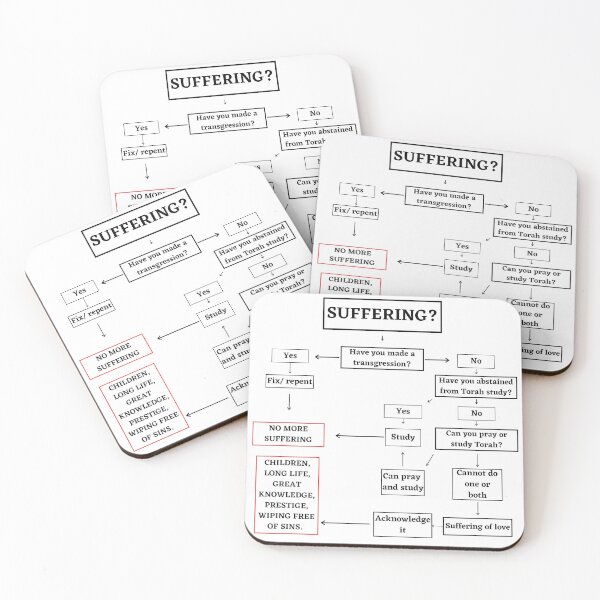 Item preview, The Jewish Answer to Suffering Flow-Chart designed and sold by Zachary R.