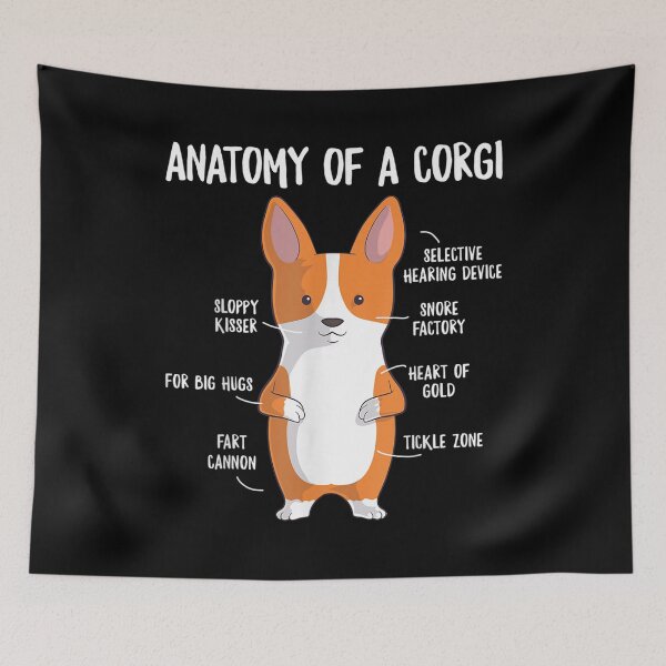 Item preview,  Anatomy Pembroke Welsh Corgi Funny Owner Puppy designed and sold by suzanso.