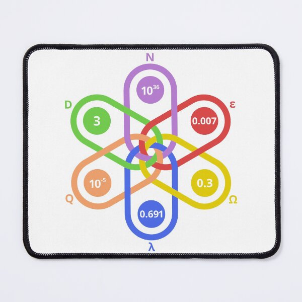 Item preview, The 6 numbers of Rees designed and sold by tudi.