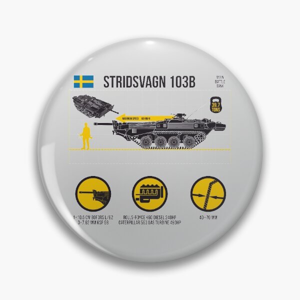 Artikelvorschau, Infografik Stridsvagn 103B zum Thema Licht entworfen und verkauft von FAawRay.