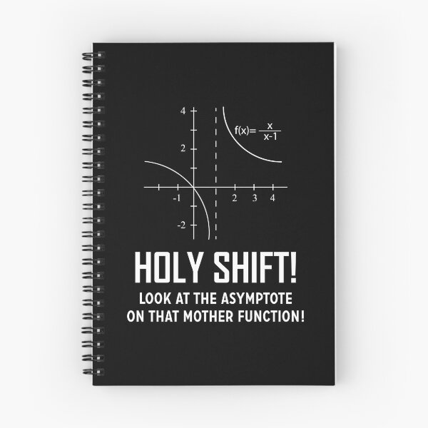 Item preview, Holy shift! Look at the asymptote on that mother function designed and sold by Zexten.