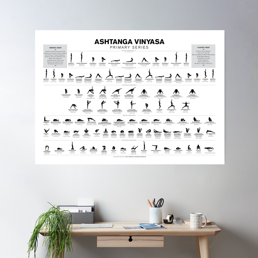 Ashtanga Yoga Poster Printable Yoga Poster Yoga Chart Ashtanga Poster You  Download and Print Printable Yoga 