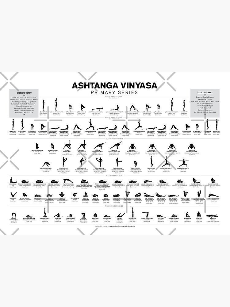 157236 Yoga Ashtanga Wall Print Poster | eBay