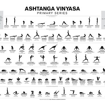 Yoga philosophy, Lifestyle and Ethics for yoga teachers | by Mishka goyal |  Medium