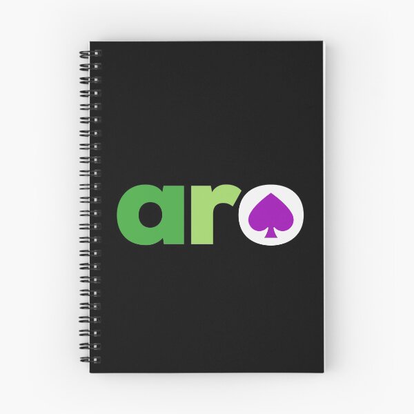 Item preview, aroace. Orgullo asexual aromático designed and sold by Subtle Pride Shop.