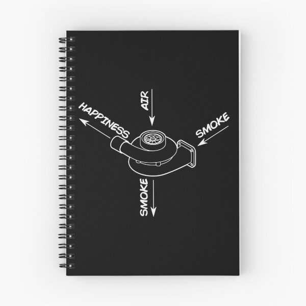Item preview, How turbos work best t-shirt design designed and sold by EdimDesign.