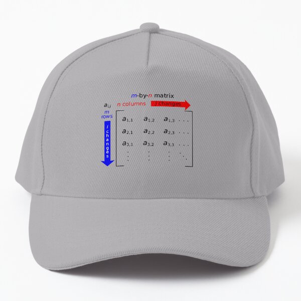 In mathematics, a matrix is a rectangle of numbers, arranged in rows and columns Baseball Cap