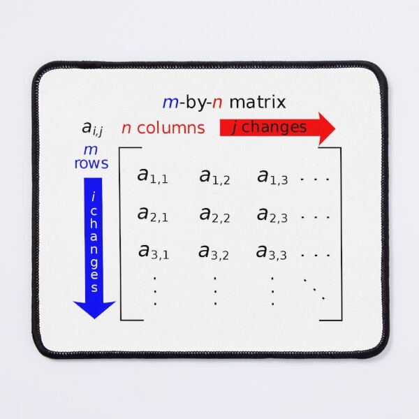 In mathematics, a matrix is a rectangle of numbers, arranged in rows and columns Mouse Pad