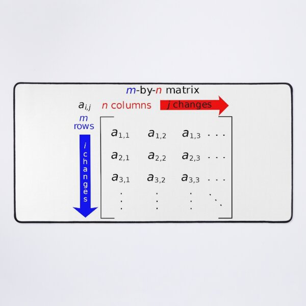 In mathematics, a matrix is a rectangle of numbers, arranged in rows and columns Desk Mat