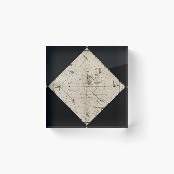 Item preview, Thibault's Circle - Historical European Martial Arts fencing  designed and sold by MemesOfHistory.