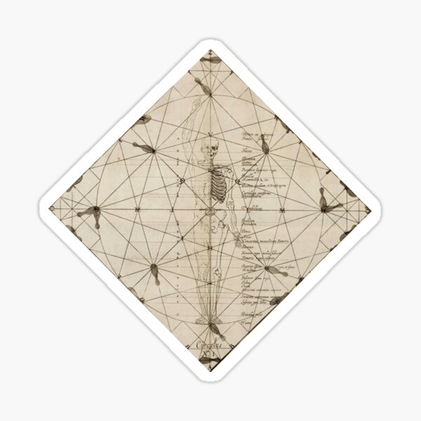 Item preview, Thibault's Circle - Historical European Martial Arts fencing  designed and sold by MemesOfHistory.