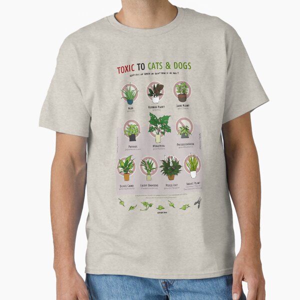 Item preview, Plants Toxic to Cats & Dogs designed and sold by KIRISKA.