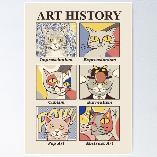 Art History Poster