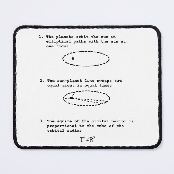 Item preview, Kepler's Laws of Planetary Motion designed and sold by Hannah-C.