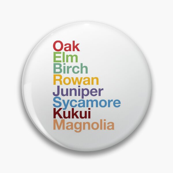 Item preview, Helvetica x PKMN Profs designed and sold by jdotrdot712.