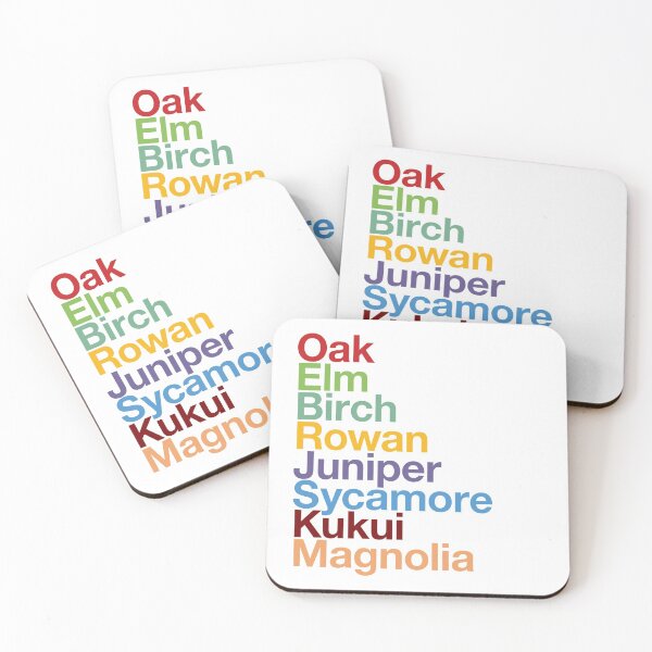 Item preview, Helvetica x PKMN Profs designed and sold by jdotrdot712.