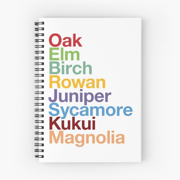 Item preview, Helvetica x PKMN Profs designed and sold by jdotrdot712.
