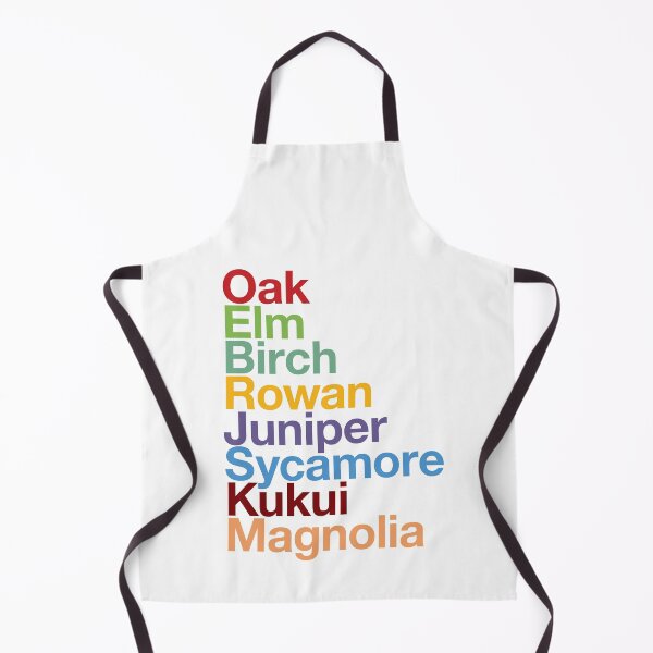 Item preview, Helvetica x PKMN Profs designed and sold by jdotrdot712.