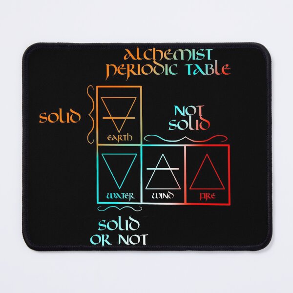 Item preview, Alchemist Periodic Table designed and sold by DesertG.