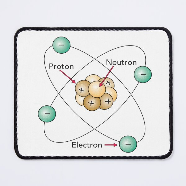 Atom Proton Neutron Electron Nucleus Mouse Pad