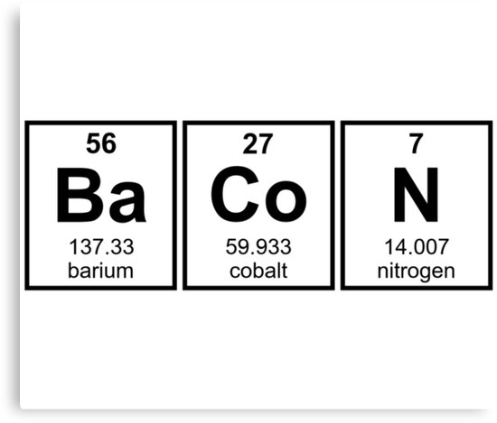 Image result for element symbols